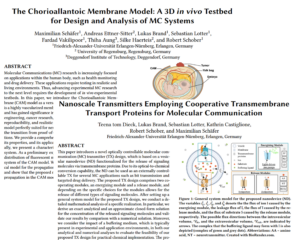 Front pages of the accepted conference papaers