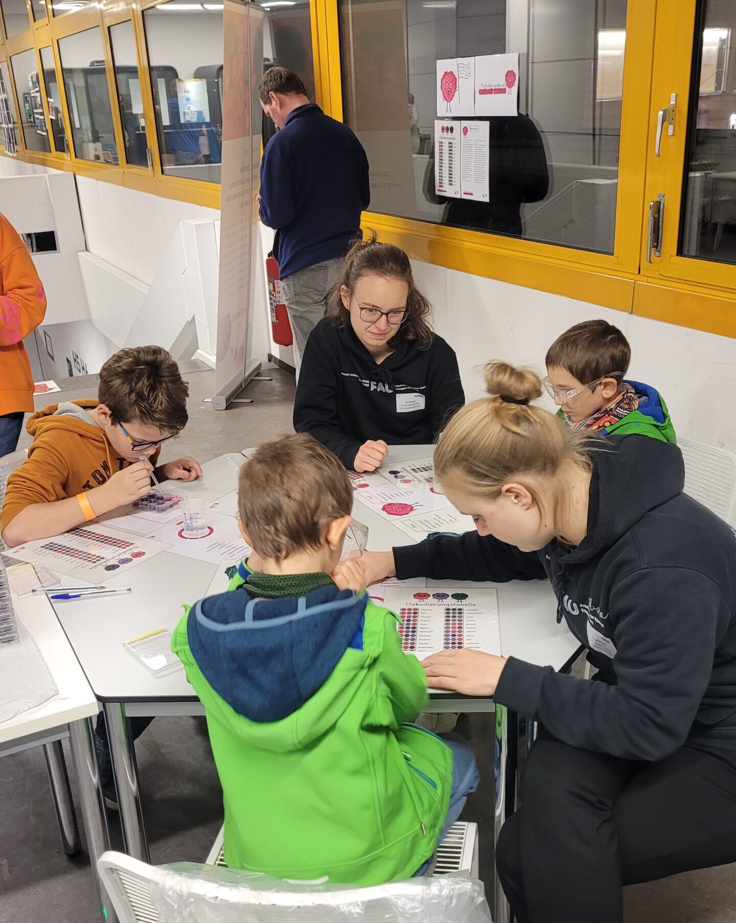 Lea and Silvana (two women) with 3 kids during Cabbage Coding Experiment