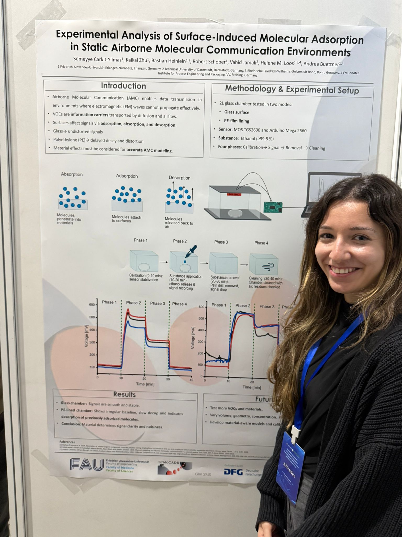 Sümeyye (female) with her poster at the NanoCom